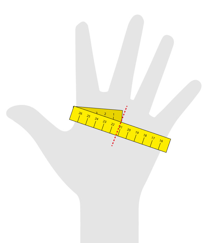Istruzioni per la misurazione della taglia di guanto
